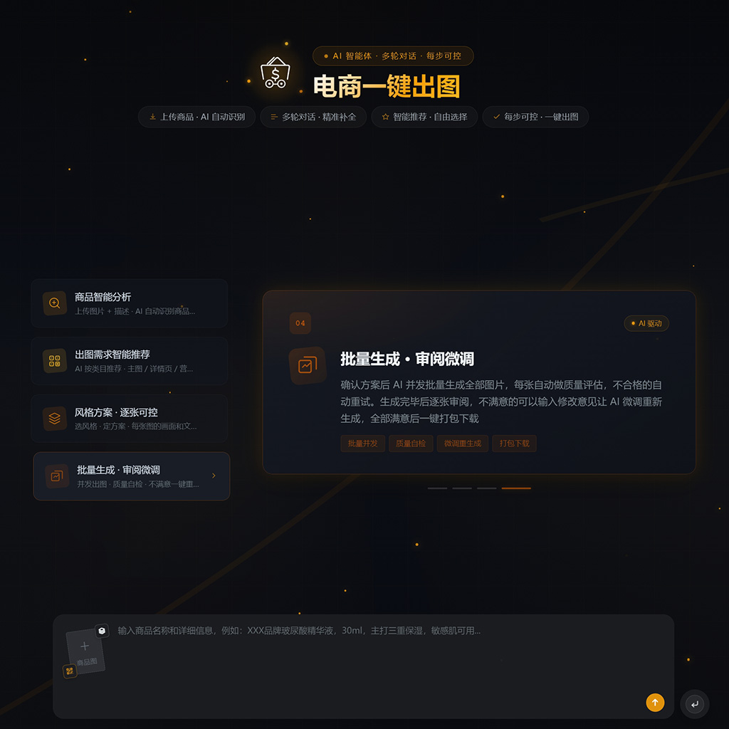 AI海报生图